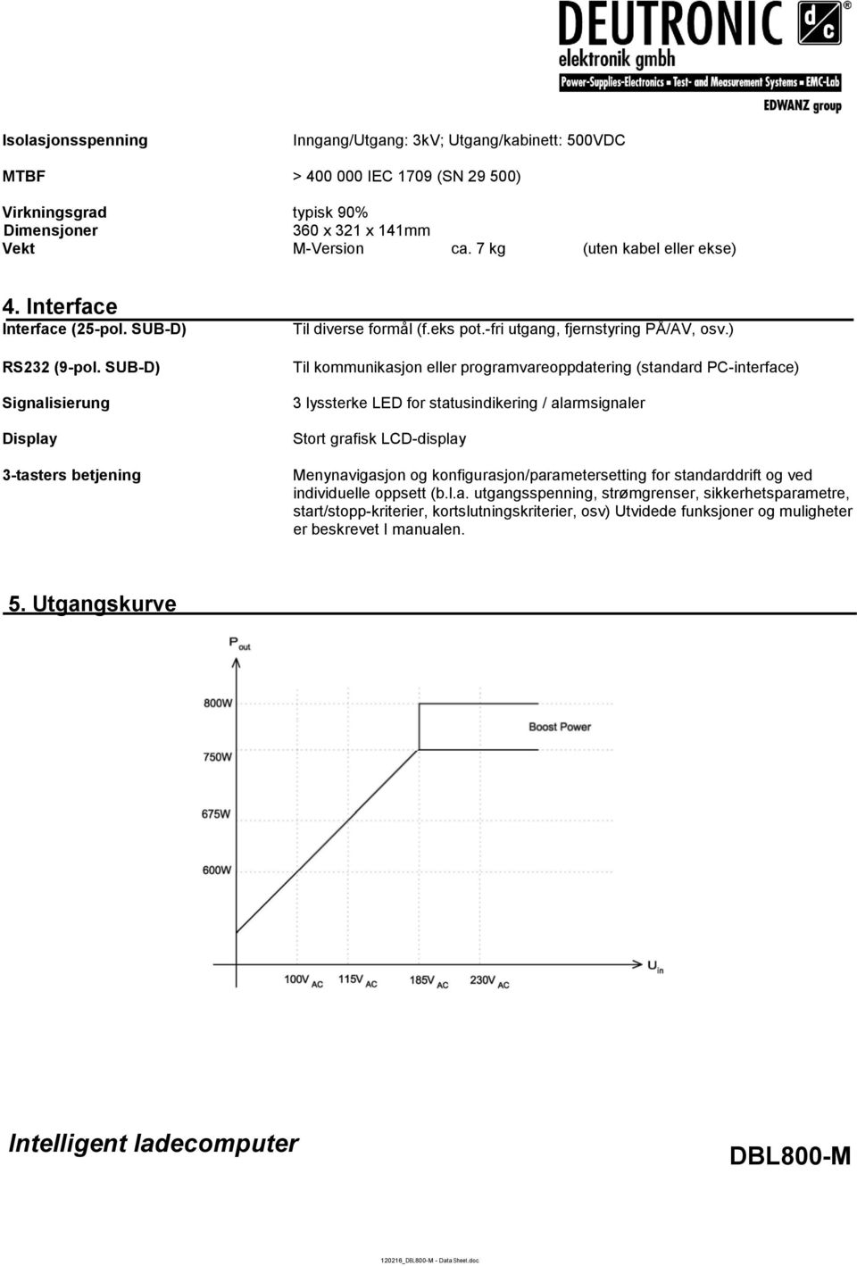 ) Til kommunikasjon eller programvareoppdatering (standard PC-interface) 3 lyssterke LED for statusindikering / alarmsignaler Stort grafisk LCD-display Menynavigasjon og