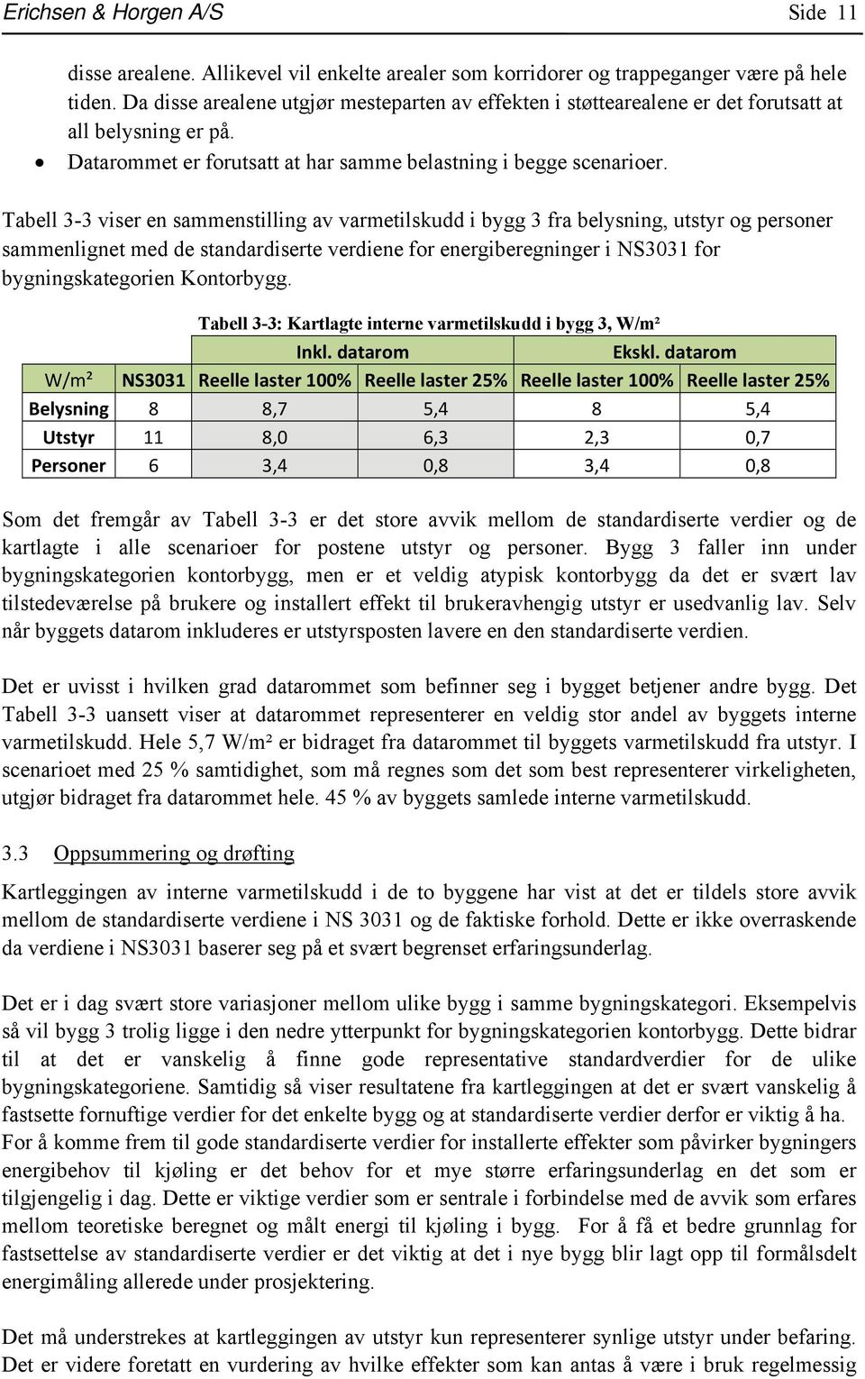 Tabell 3-3 viser en sammenstilling av varmetilskudd i bygg 3 fra belysning, utstyr og personer sammenlignet med de standardiserte verdiene for energiberegninger i NS3031 for bygningskategorien