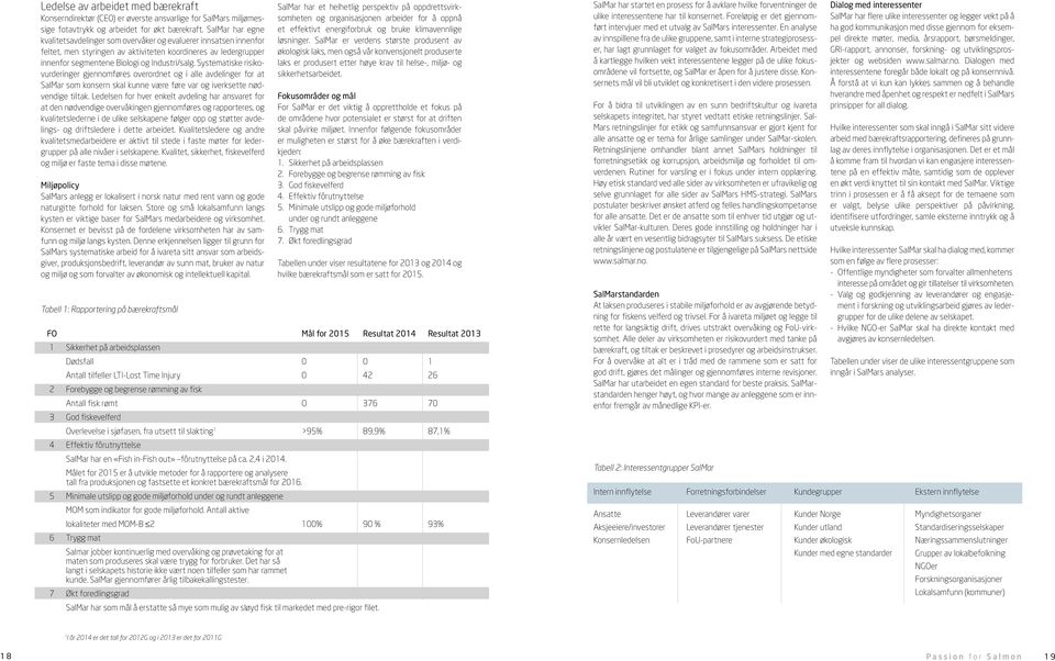 Systematiske risikovurderinger gjennomføres overordnet og i alle avdelinger for at SalMar som konsern skal kunne være føre var og iverksette nødvendige tiltak.