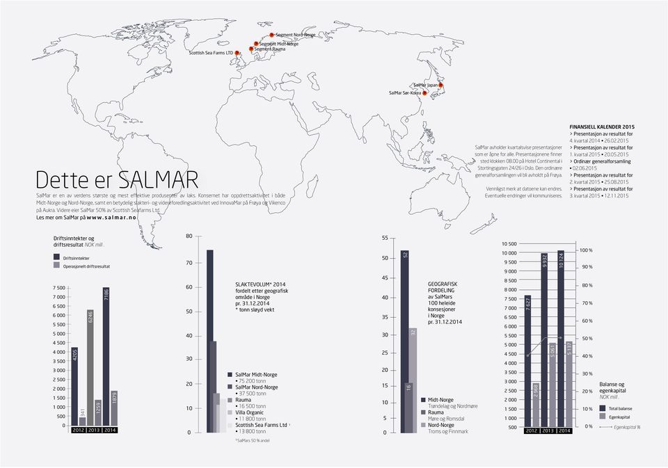 Videre eier SalMar 50% av Scottish Seafarms Ltd. Les mer om SalMar på www.salmar.no SalMar avholder kvartalsvise presentasjoner som er åpne for alle. Presentasjonene finner sted klokken 08.