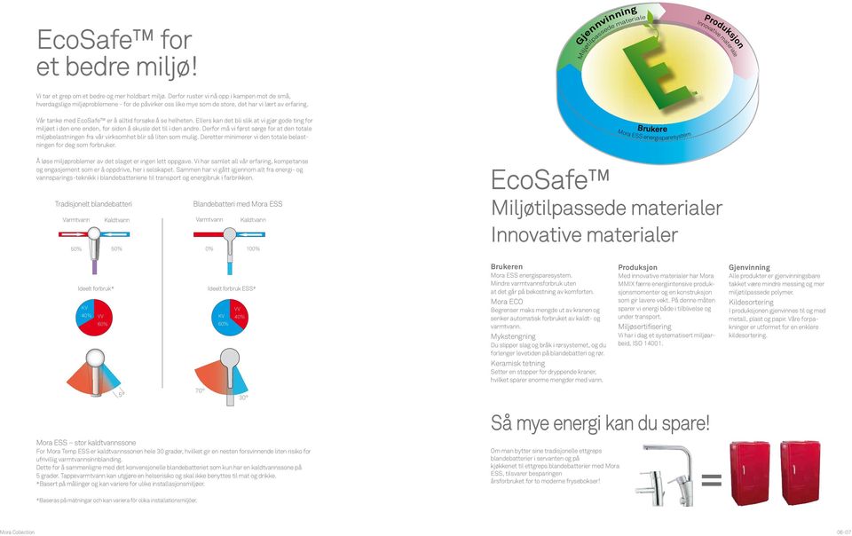 Gjennvinning Miljøtilpassede materiale Produksjon Innovative materiale Vår tanke med EcoSafe er å alltid forsøke å se helheten.