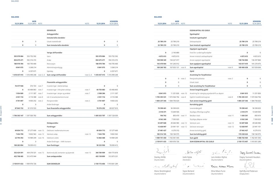 2013 NOTE NOTE 12.31.