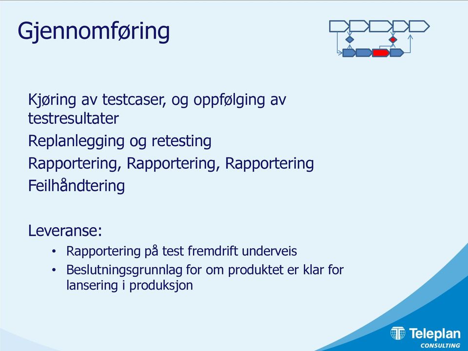 Feilhåndtering Leveranse: Rapportering på test fremdrift underveis