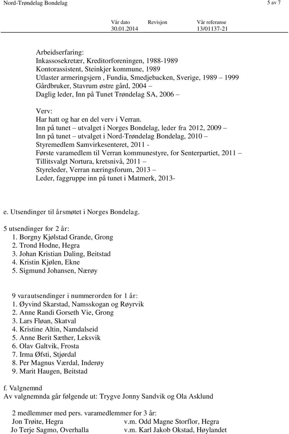 Inn på tunet utvalget i Norges Bondelag, leder fra 2012, 2009 Inn på tunet utvalget i Nord-Trøndelag Bondelag, 2010 Styremedlem Samvirkesenteret, 2011 - Første varamedlem til Verran kommunestyre, for