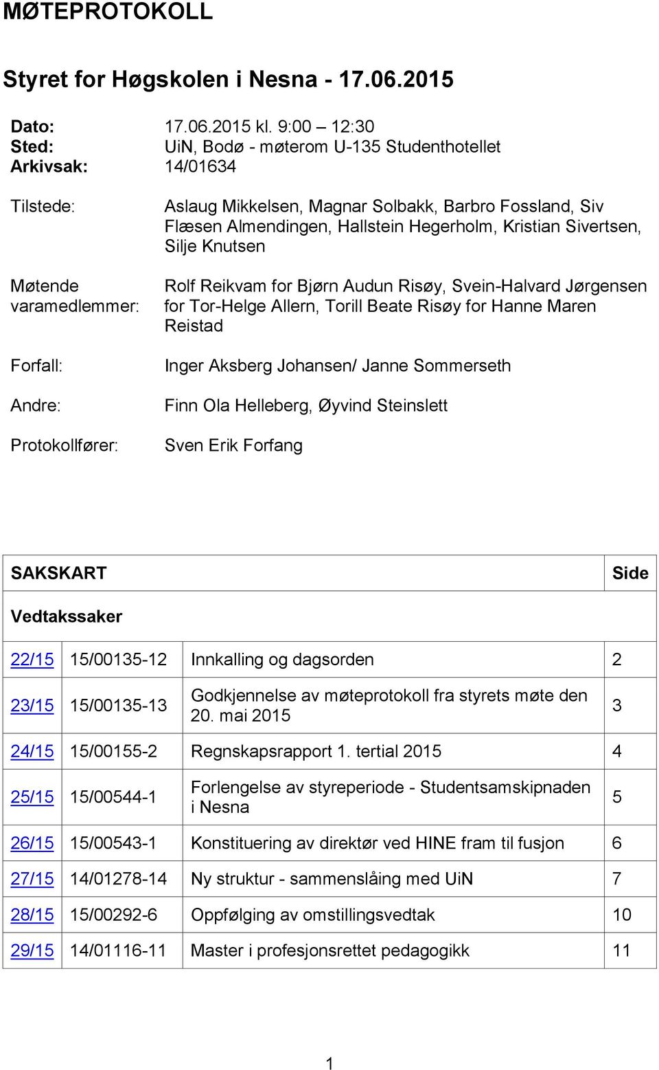 Flæsen Almendingen, Hallstein Hegerholm, Kristian Sivertsen, Silje Knutsen Rolf Reikvam for Bjørn Audun Risøy, Svein-Halvard Jørgensen for Tor-Helge Allern, Torill Beate Risøy for Hanne Maren Reistad