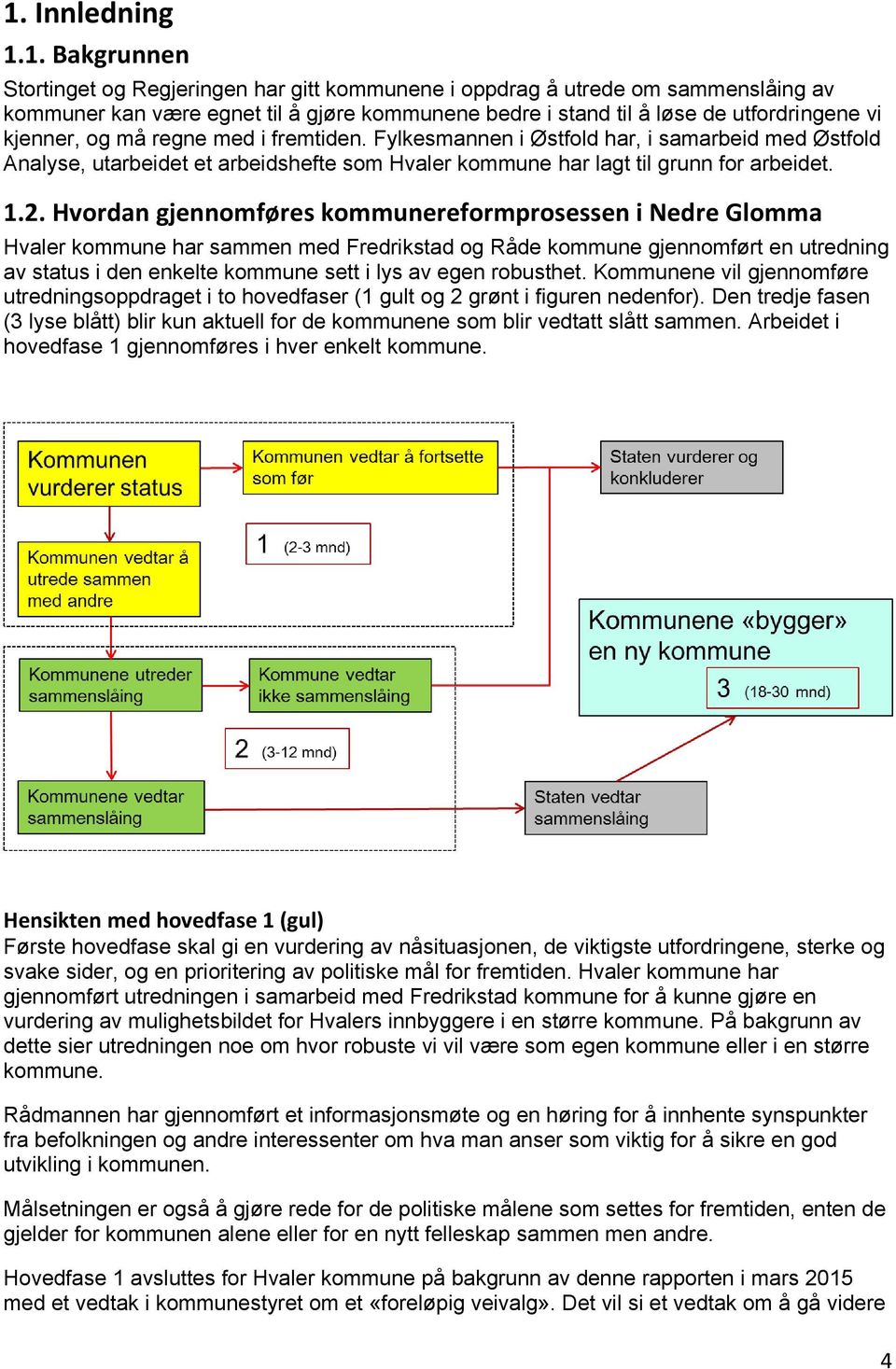 Hvordan gjennomføres kommunereformprosessen i Nedre Glomma Hvaler kommune har sammen med Fredrikstad og Råde kommune gjennomført en utredning av status i den enkelte kommune sett i lys av egen