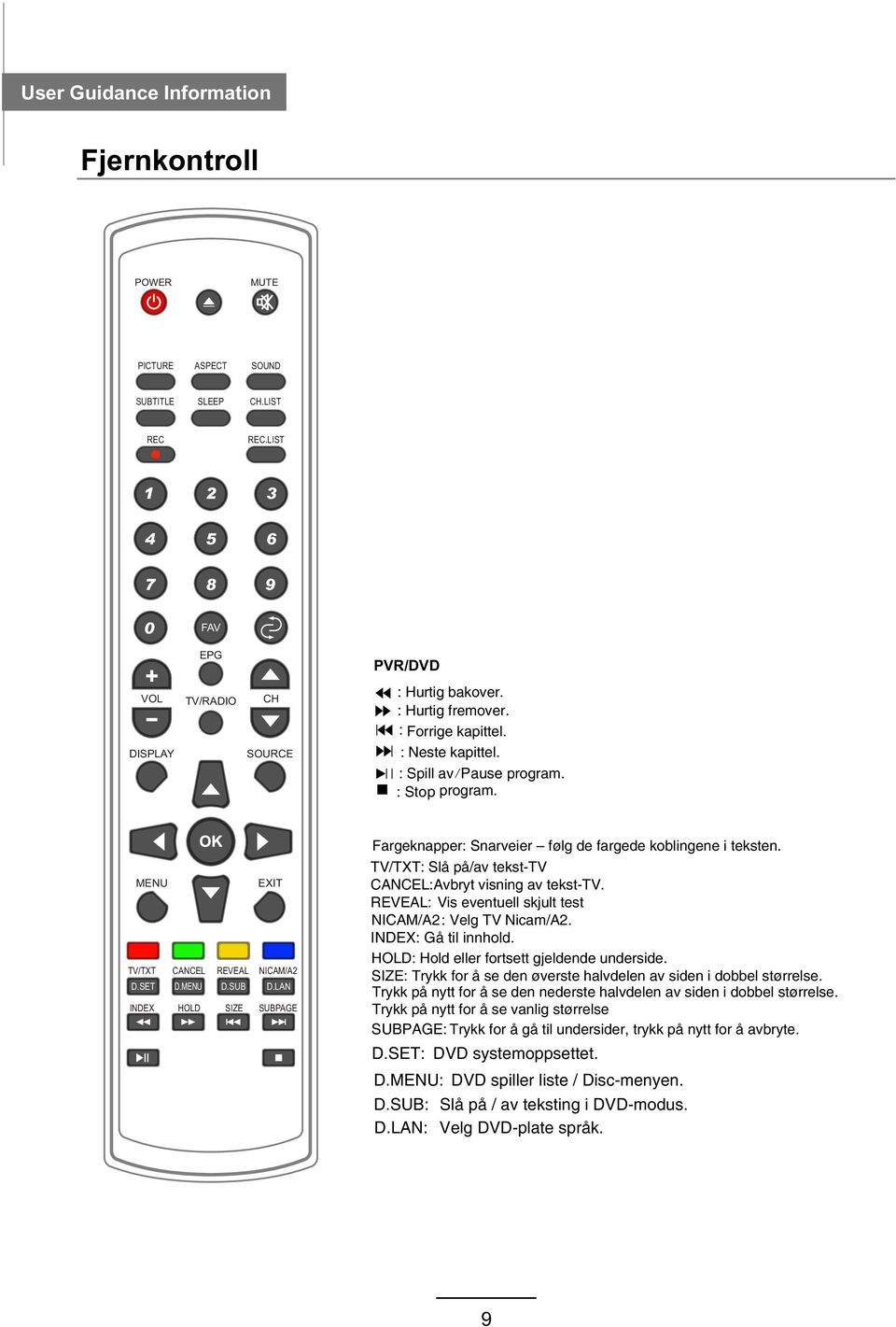 LAN INDEX HOLD SIZE SUBPAGE Fargeknapper: Snarveier følg de fargede koblingene i teksten. TV/TXT: Slå på/av tekst-tv CANCEL:Avbryt visning av tekst-tv.