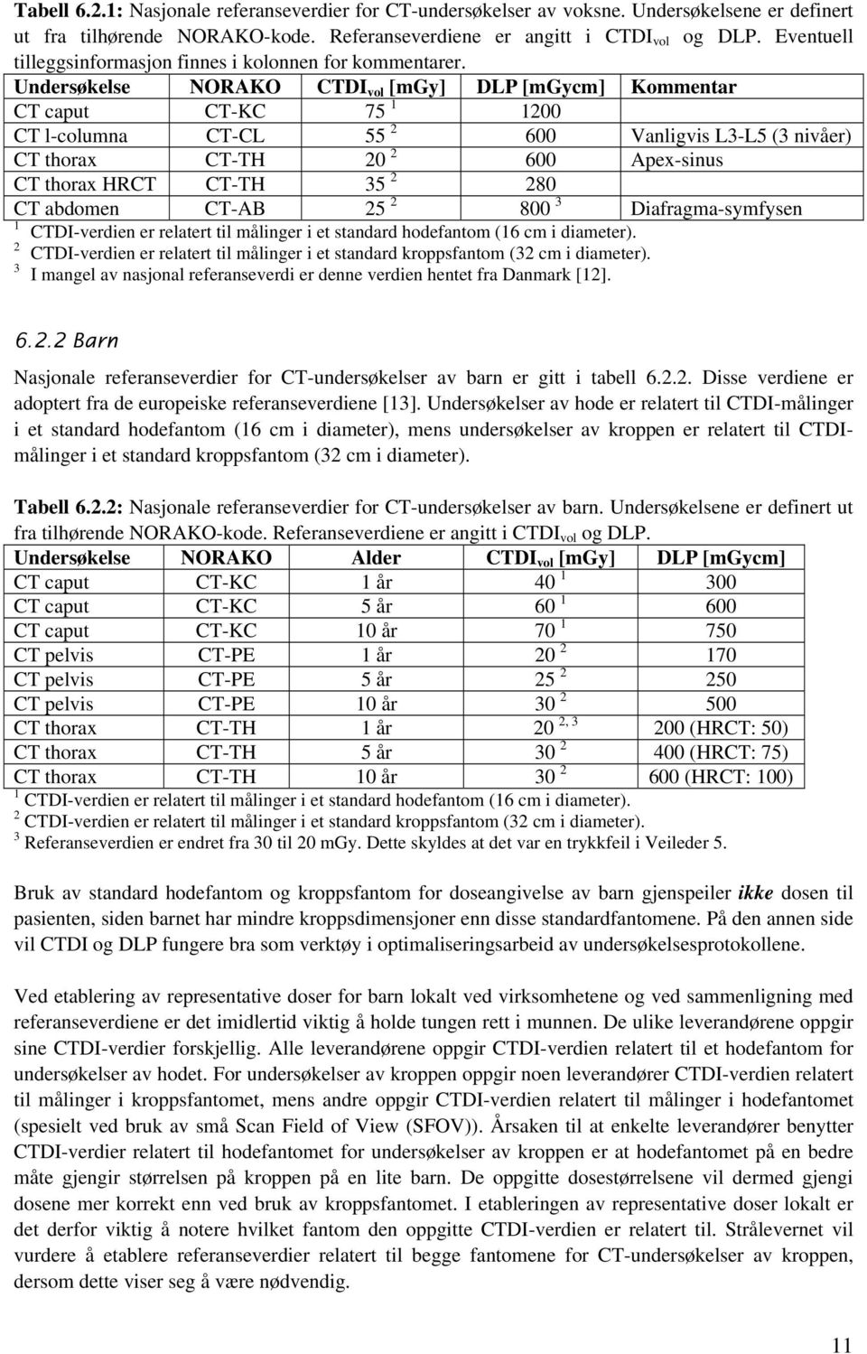 Undersøkelse NORAKO CTDI vol [mgy] DLP [mgycm] Kommentar CT caput CT-KC 75 1 1200 CT l-columna CT-CL 55 2 600 Vanligvis L3-L5 (3 nivåer) CT thorax CT-TH 20 2 600 Apex-sinus CT thorax HRCT CT-TH 35 2