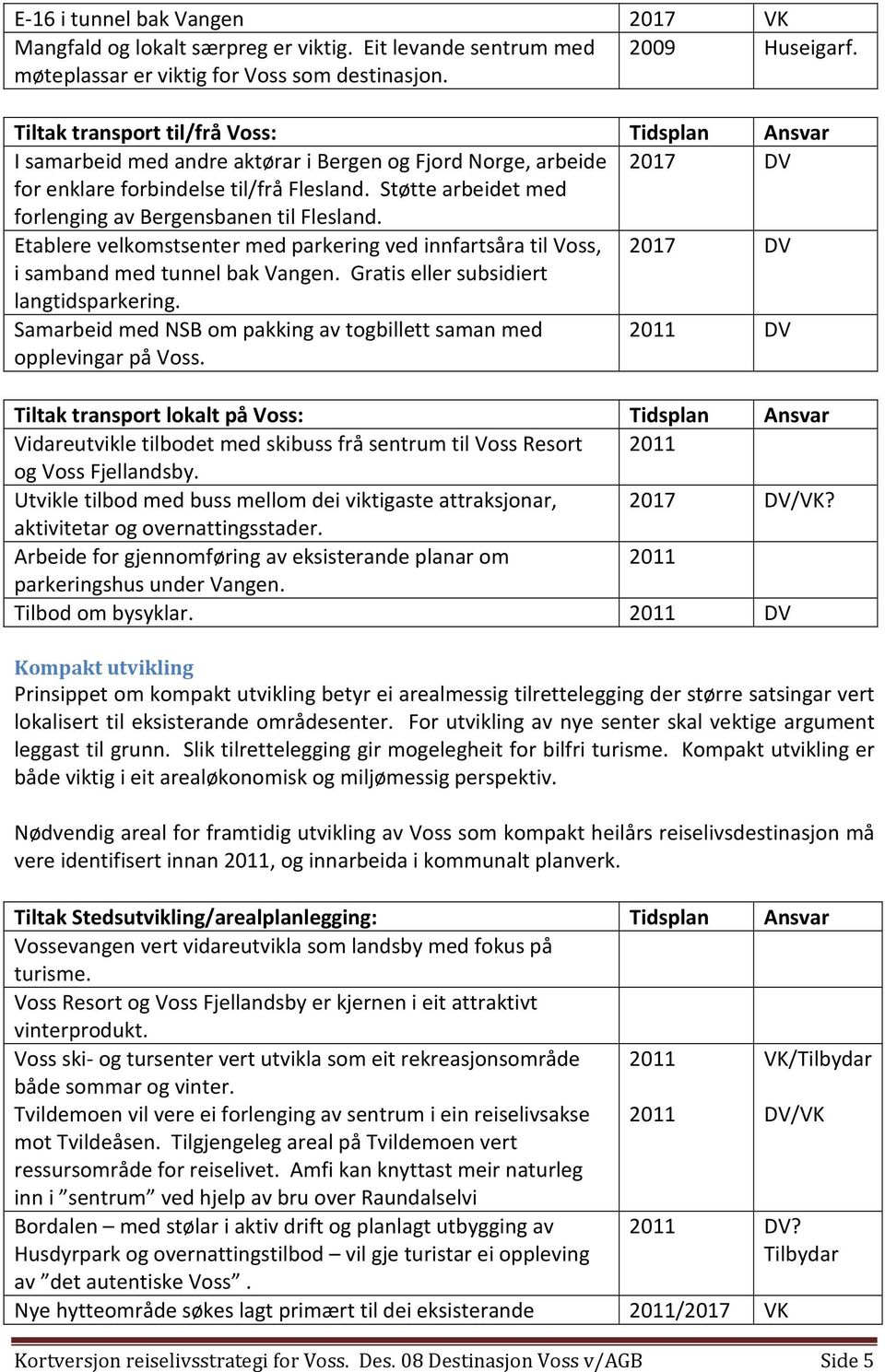 Støtte arbeidet med forlenging av Bergensbanen til Flesland. Etablere velkomstsenter med parkering ved innfartsåra til Voss, 2017 i samband med tunnel bak Vangen.