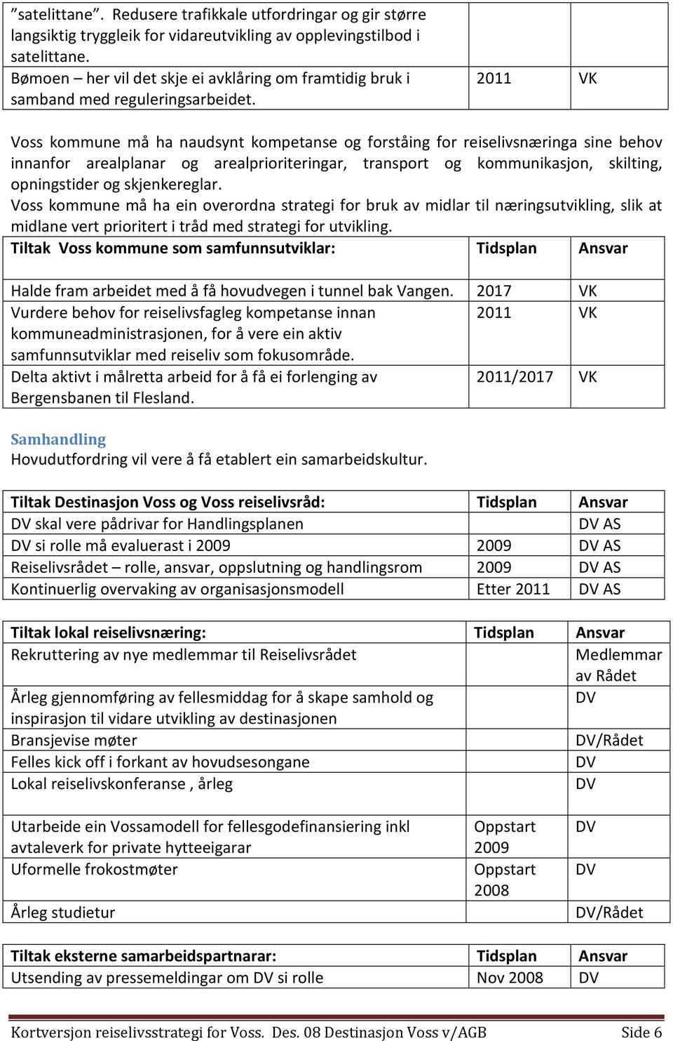 2011 VK Voss kommune må ha naudsynt kompetanse og forståing for reiselivsnæringa sine behov innanfor arealplanar og arealprioriteringar, transport og kommunikasjon, skilting, opningstider og