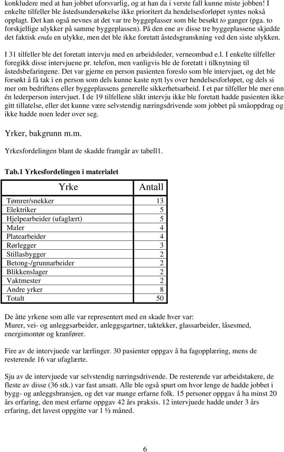 På den ene av disse tre byggeplassene skjedde det faktisk enda en ulykke, men det ble ikke foretatt åstedsgranskning ved den siste ulykken.