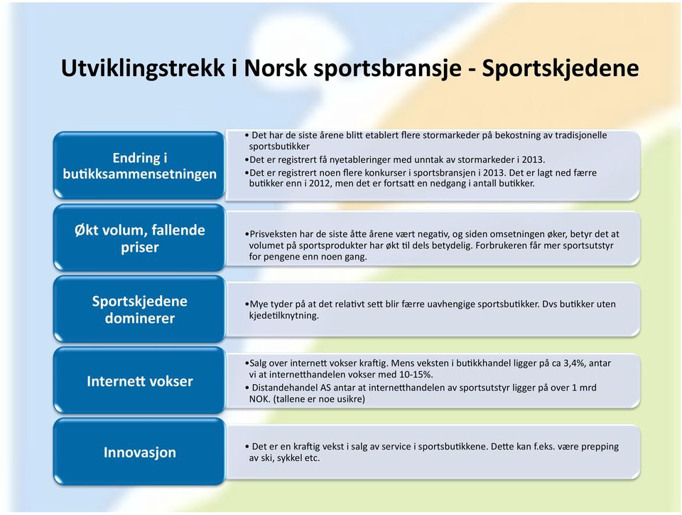 Det er lagt ned færre bu@kker enn i 2012, men det er fortsa] en nedgang i antall bu@kker.