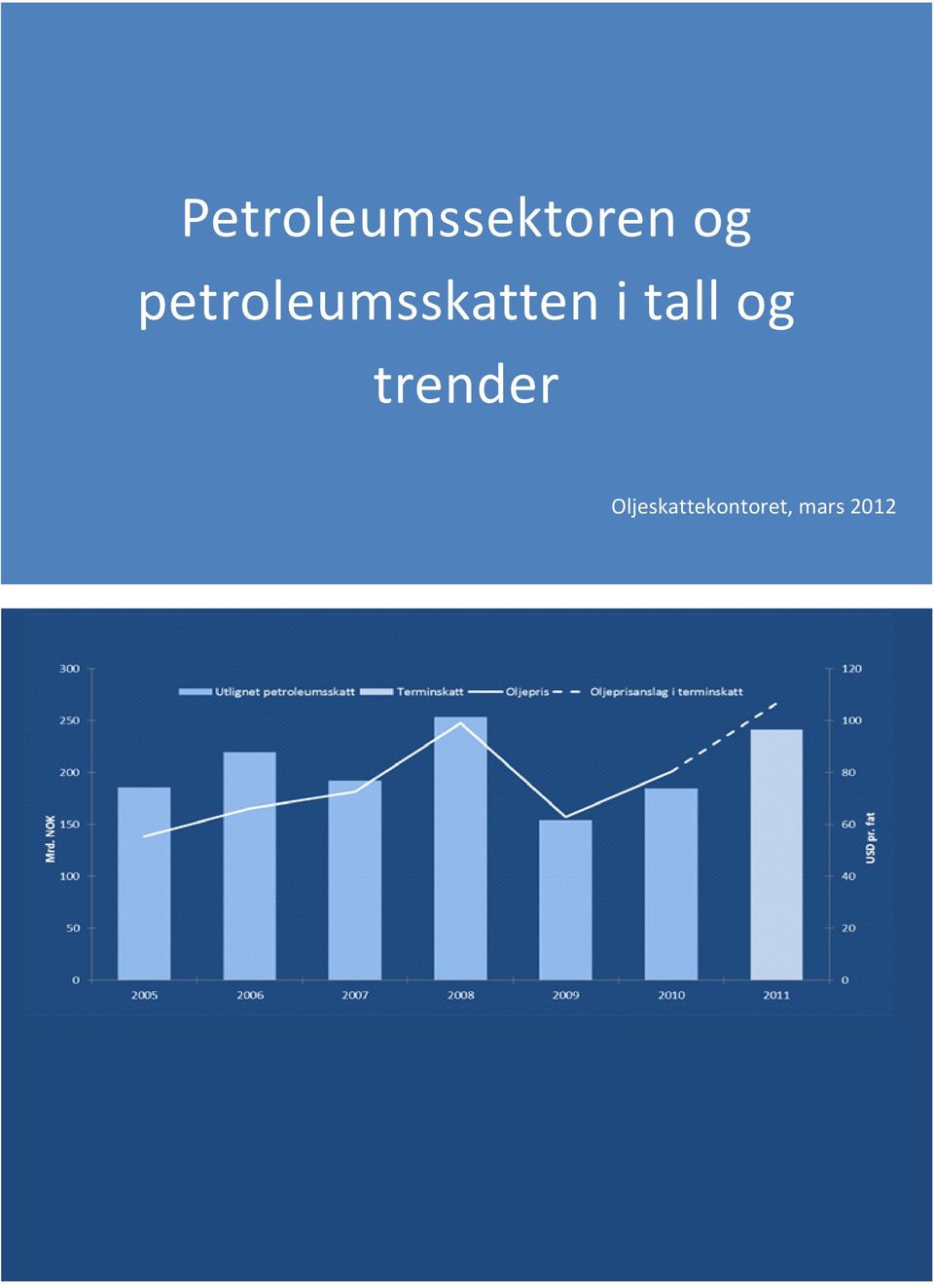 tall og trender