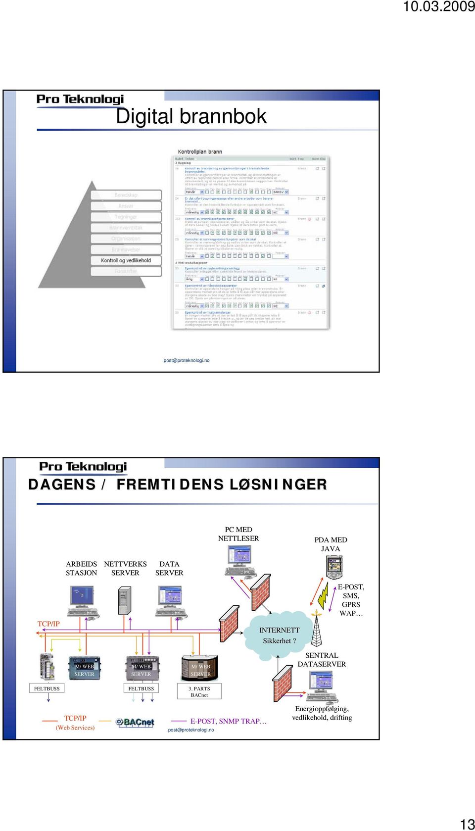 E-POST, SMS, GPRS WAP M/ WEB SERVER M/ WEB SERVER M/ WEB SERVER SENTRAL DATASERVER