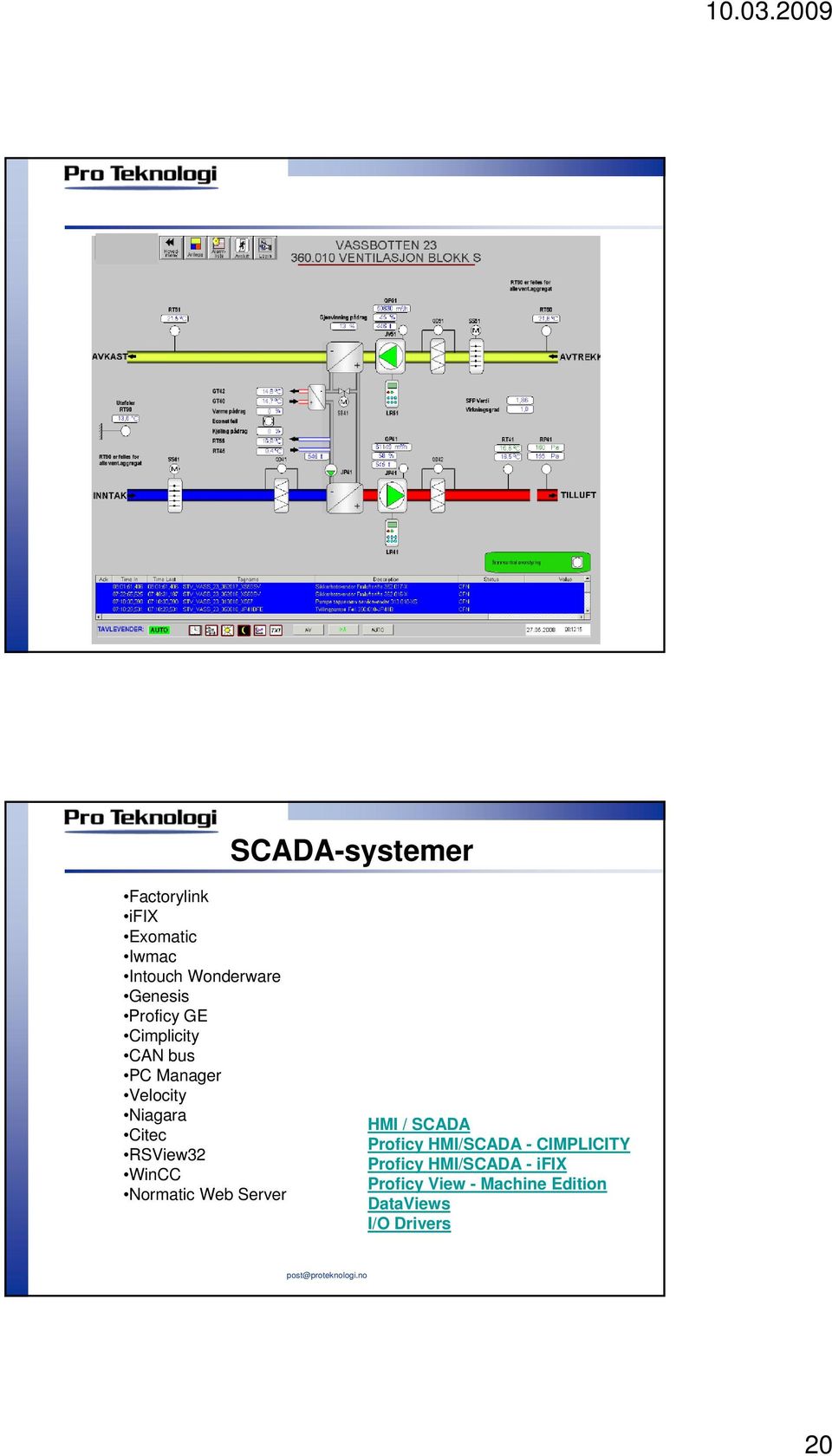 WinCC Normatic Web Server HMI / SCADA Proficy HMI/SCADA - CIMPLICITY