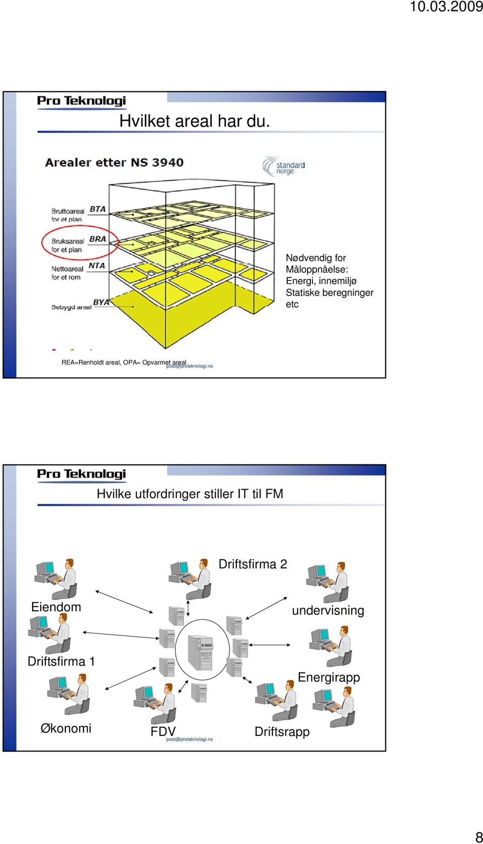 beregninger etc REA=Renholdt areal, OPA= Opvarmet areal Hvilke