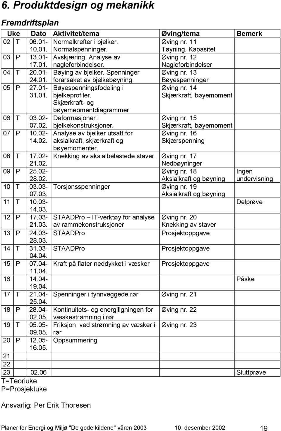 Øving nr. 14 Skjærkraft, bøyemoment Skjærkraft- og bøyemeomentdiagrammer 06 T 03.02- Deformasjoner i Øving nr. 15 07.02. 07 P 10.02-14.02. bjelkekonstruksjoner.