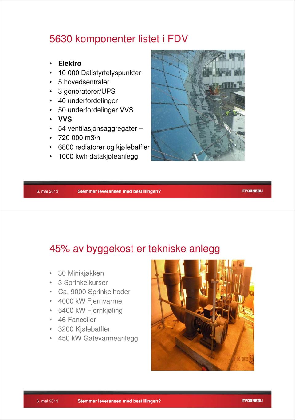 kjølebaffler 1000 kwh datakjøleanlegg 45% av byggekost er tekniske anlegg 30 Minikjøkken 3 Sprinkelkurser