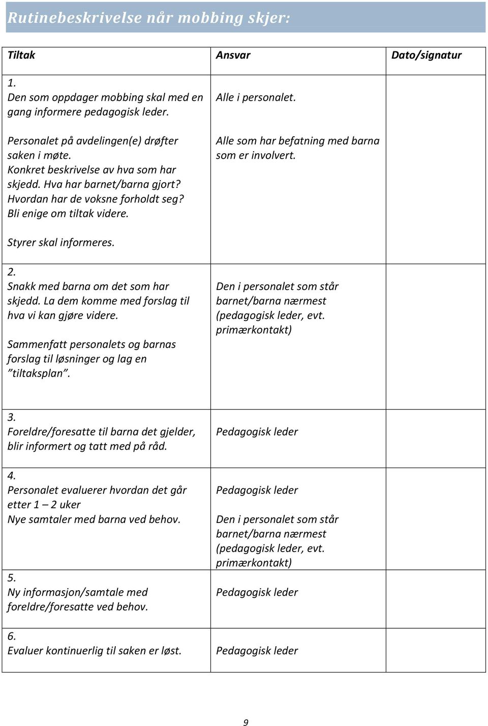 Alle som har befatning med barna som er involvert. Styrer skal informeres. 2. Snakk med barna om det som har skjedd. La dem komme med forslag til hva vi kan gjøre videre.