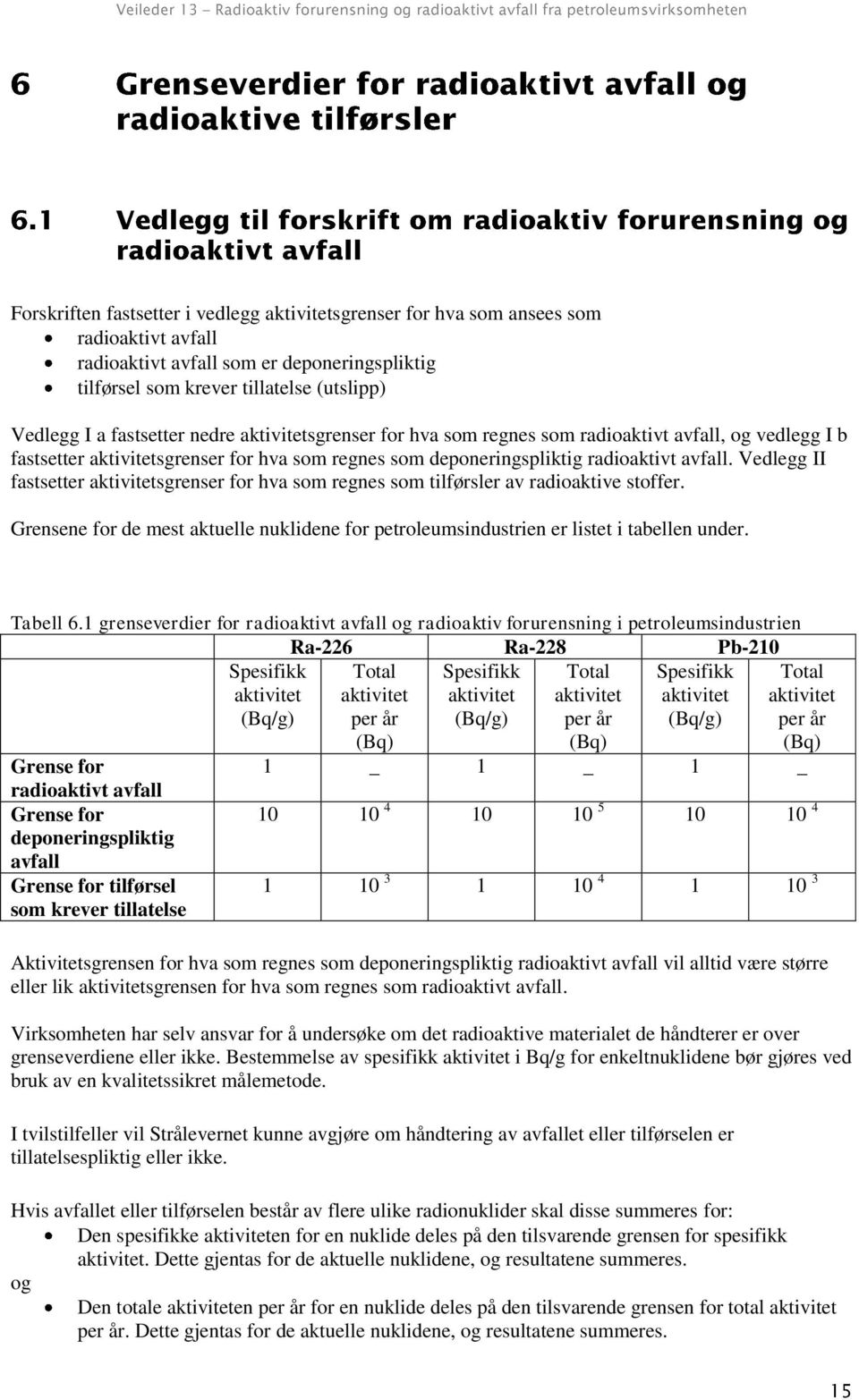 Vedlegg II fastsetter aktivitetsgrenser for hva som regnes som tilførsler av radioaktive stoffer. Grensene for de mest aktuelle nuklidene for petroleumsindustrien er listet i tabellen under. Tabell 6.