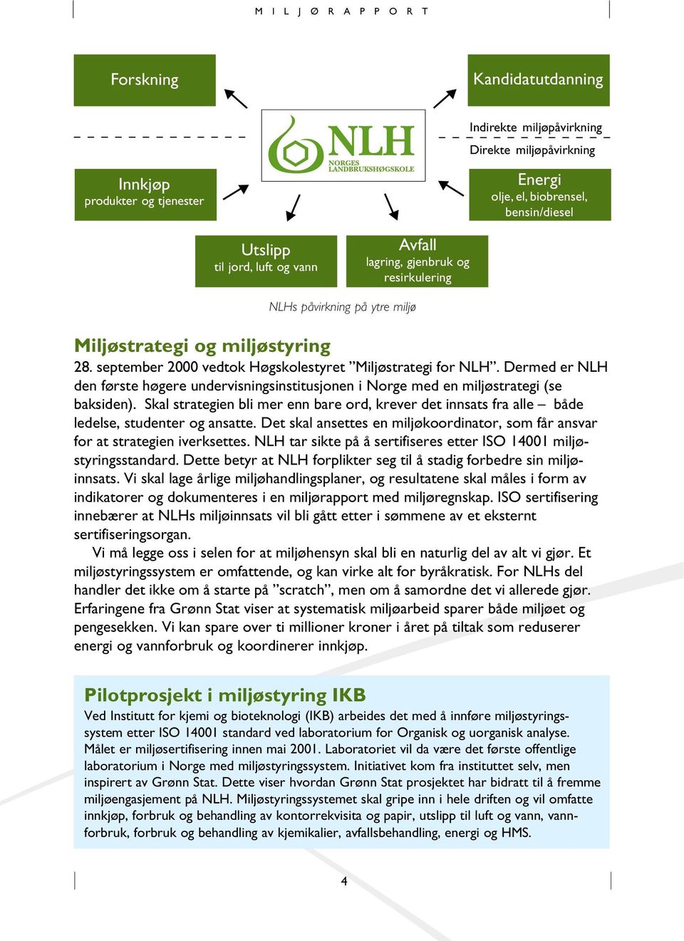 Dermed er NLH den første høgere undervisningsinstitusjonen i Norge med en miljøstrategi (se baksiden).