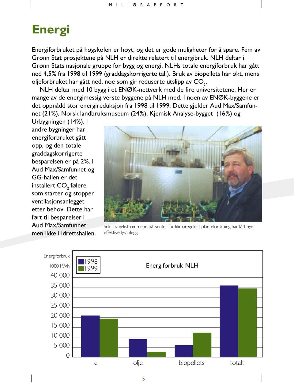 Bruk av biopellets har økt, mens oljeforbruket har gått ned, noe som gir reduserte utslipp av CO 2. NLH deltar med 1 bygg i et ENØK-nettverk med de fire universitetene.