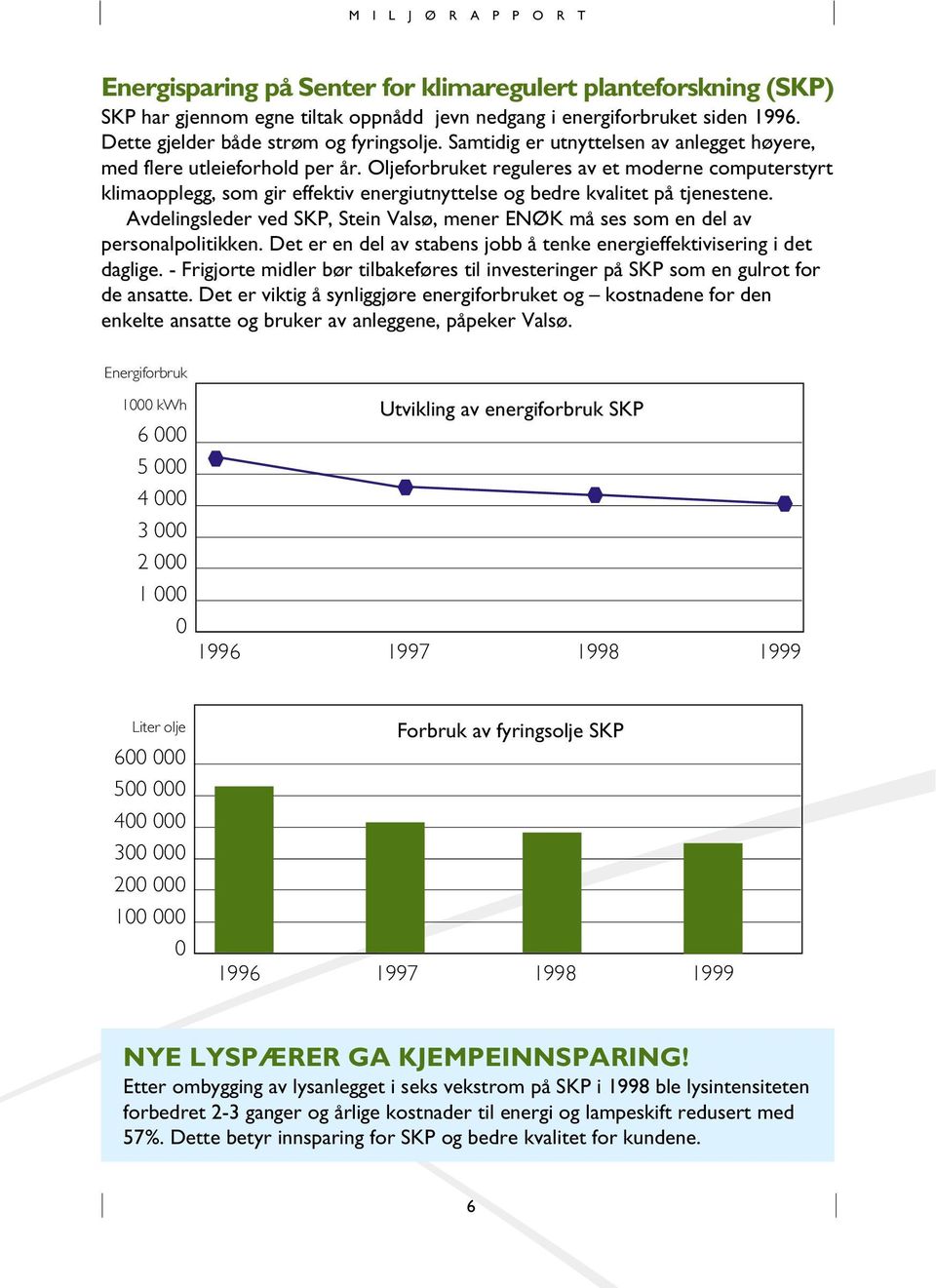 Oljeforbruket reguleres av et moderne computerstyrt klimaopplegg, som gir effektiv energiutnyttelse og bedre kvalitet på tjenestene.