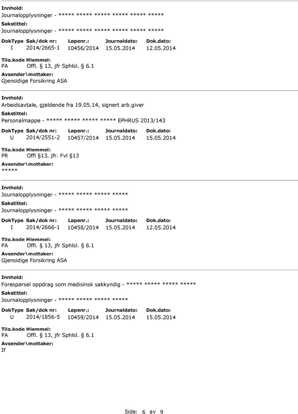 giver Personalmappe - EPHRS 2013/143 2014/2551-2 10457/2014 Journalopplysninger - Journalopplysninger -