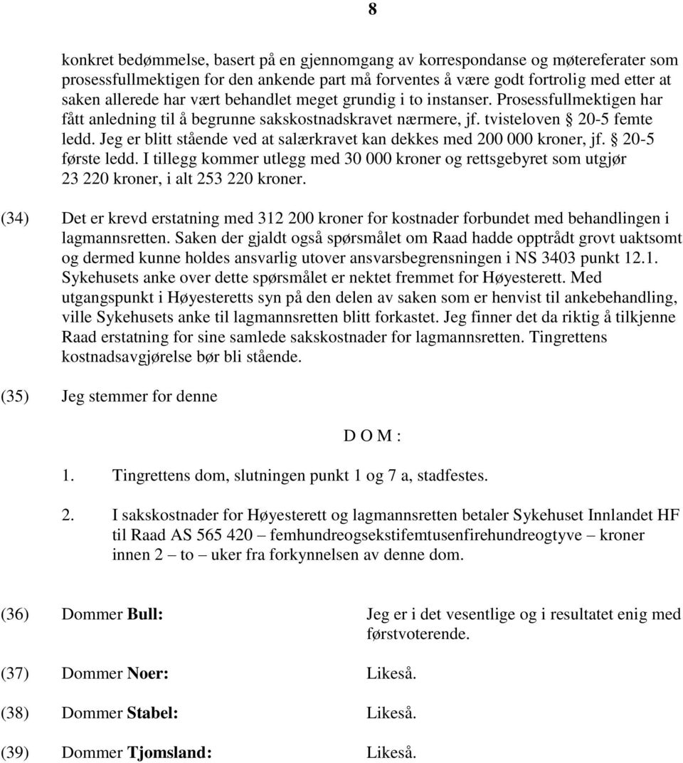 Jeg er blitt stående ved at salærkravet kan dekkes med 200 000 kroner, jf. 20-5 første ledd. I tillegg kommer utlegg med 30 000 kroner og rettsgebyret som utgjør 23 220 kroner, i alt 253 220 kroner.