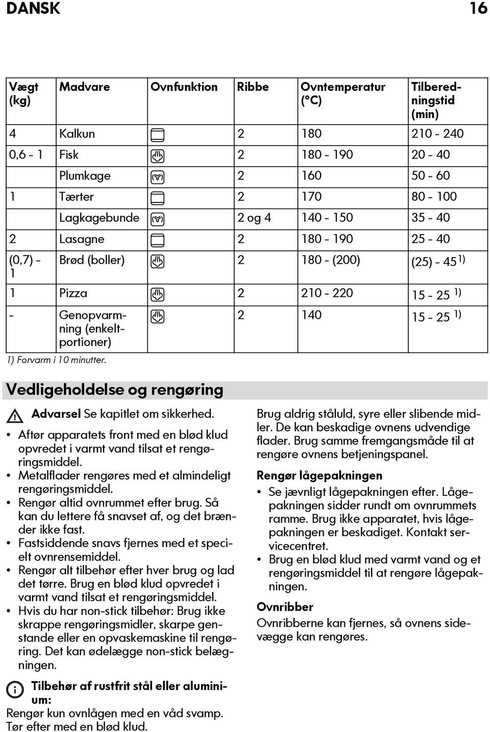 2 140 15-25 1) Vedligeholdelse og rengøring Advarsel Se kapitlet om sikkerhed. Aftør apparatets front med en blød klud opvredet i varmt vand tilsat et rengøringsmiddel.