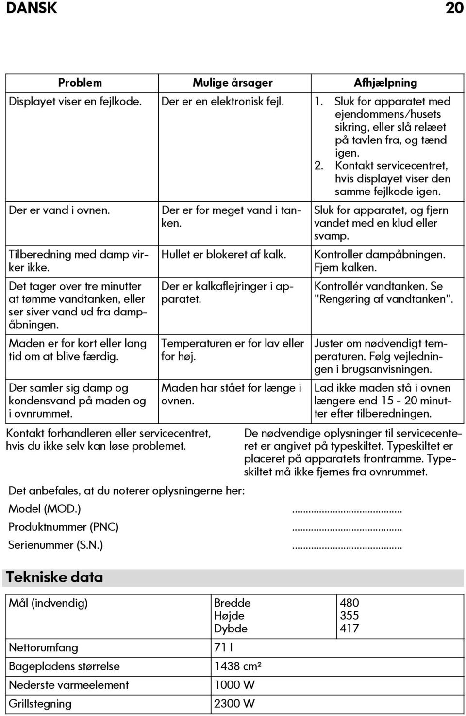 Tilberedning med damp virker ikke. Det tager over tre minutter at tømme vandtanken, eller ser siver vand ud fra dampåbningen. Maden er for kort eller lang tid om at blive færdig.