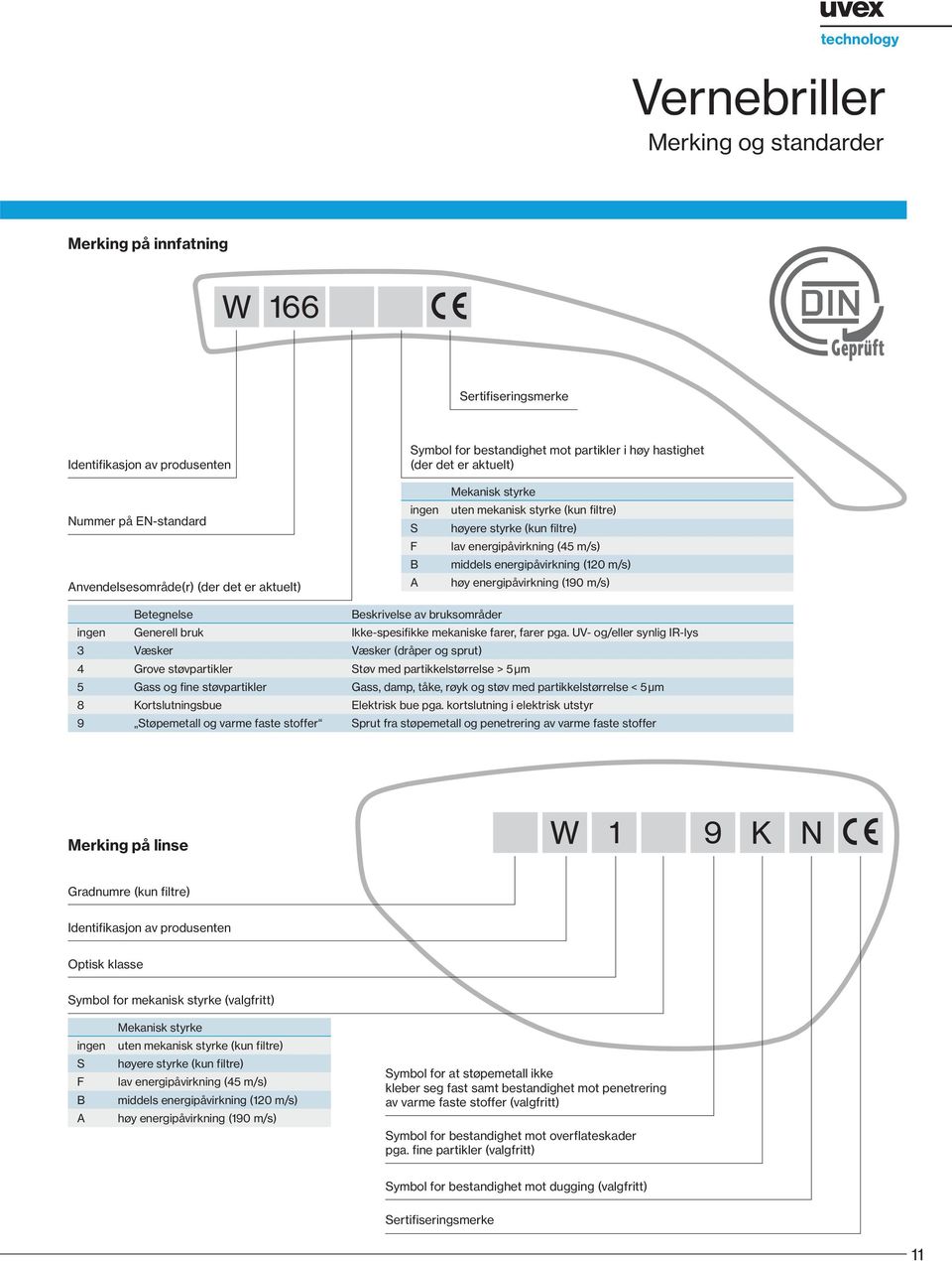 energipåvirkning (120 m/s) høy energipåvirkning (190 m/s) Betegnelse Beskrivelse av bruksområder ingen Generell bruk Ikke-spesifikke mekaniske farer, farer pga.