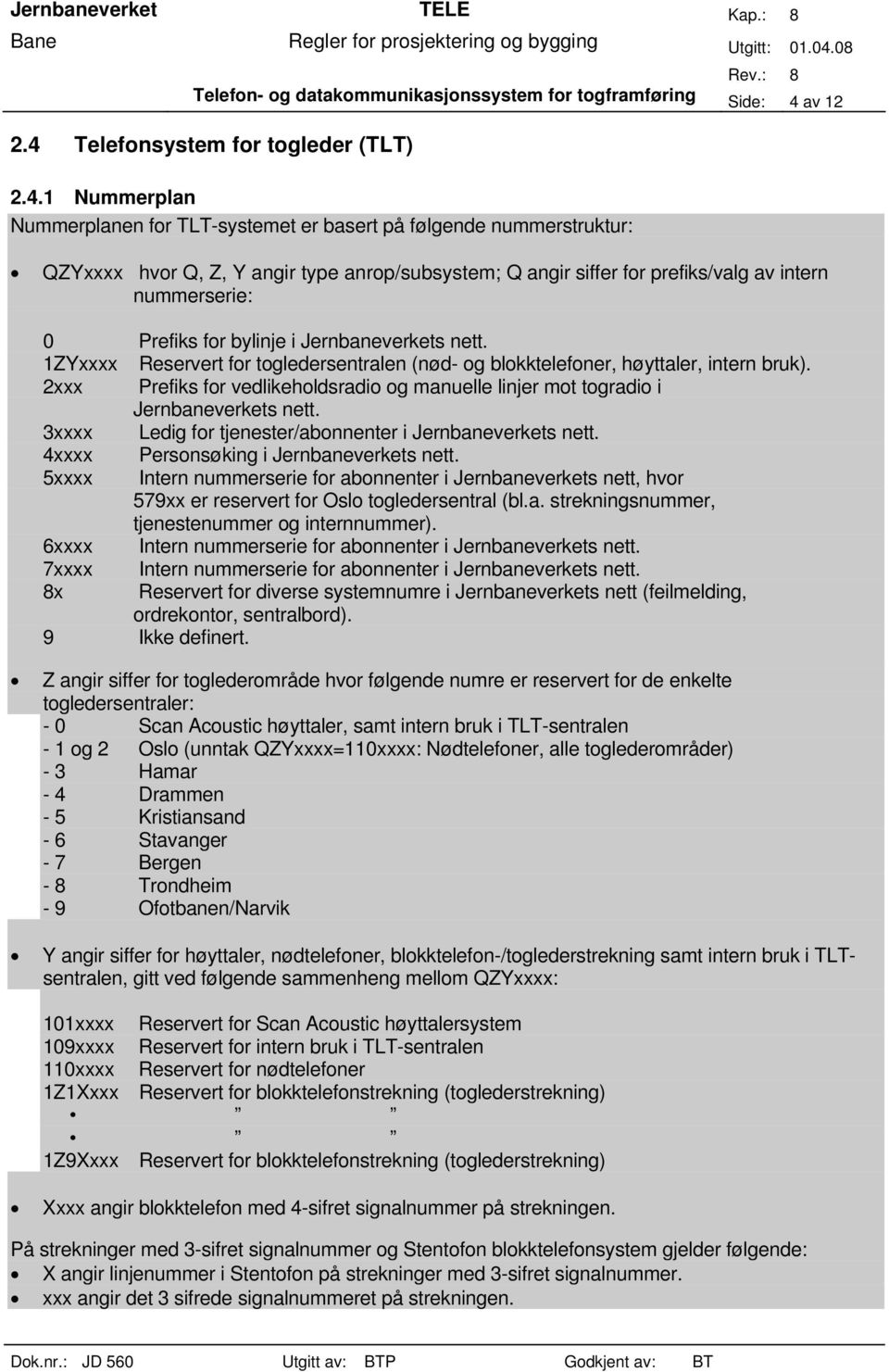 Telefonsystem for togleder (TLT) 2.4.