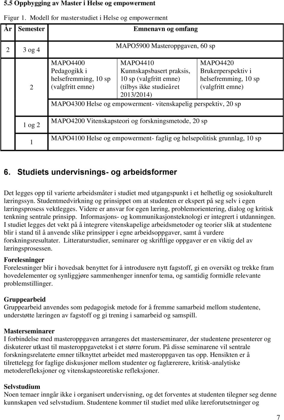 Kunnskapsbasert praksis, 10 sp (valgfritt emne) (tilbys ikke studieåret 2013/2014) MAPO4420 Brukerperspektiv i helsefremming, 10 sp (valgfritt emne) MAPO4300 Helse og empowerment- vitenskapelig