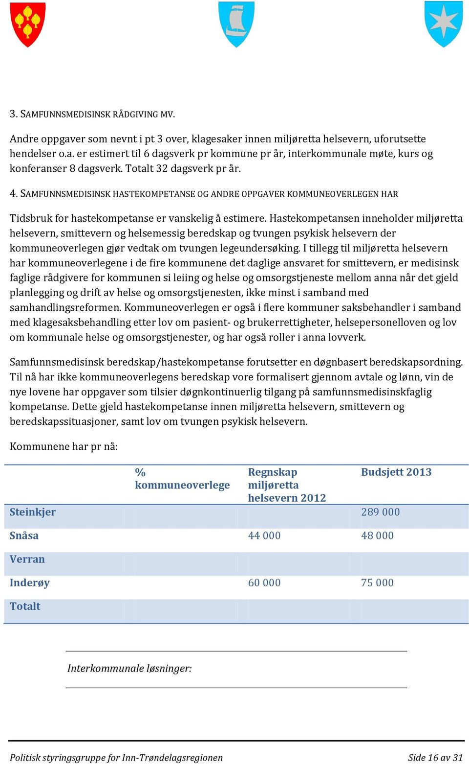 Hastekompetansen inneholder miljøretta helsevern, smittevern og helsemessig beredskap og tvungen psykisk helsevern der kommuneoverlegen gjør vedtak om tvungen legeundersøking.