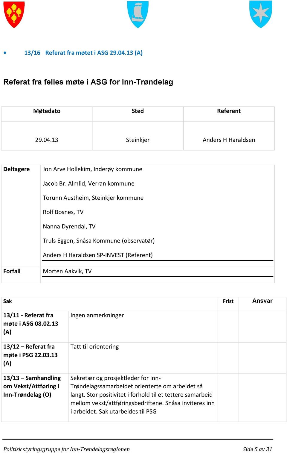 Sak Frist Ansvar 13/11 - Referat fra møte i ASG 08.02.13 (A) 13/12 Referat fra møte i PSG 22.03.