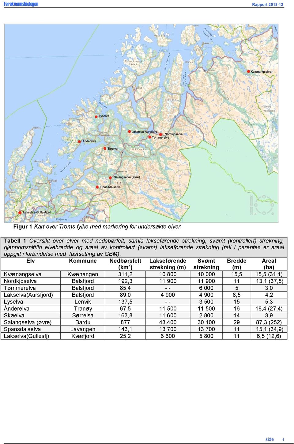 parentes er areal oppgitt i forbindelse med fastsetting av GBM).