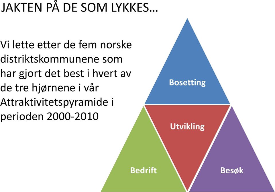 hvert av de tre hjørnene i vår