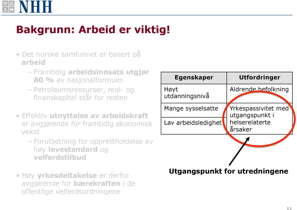 resten Effektiv utnyttelse av arbeidskraft er avgjørende for framtidig økonomisk vekst Forutsetning for opprettholdelse av høy levestandard og