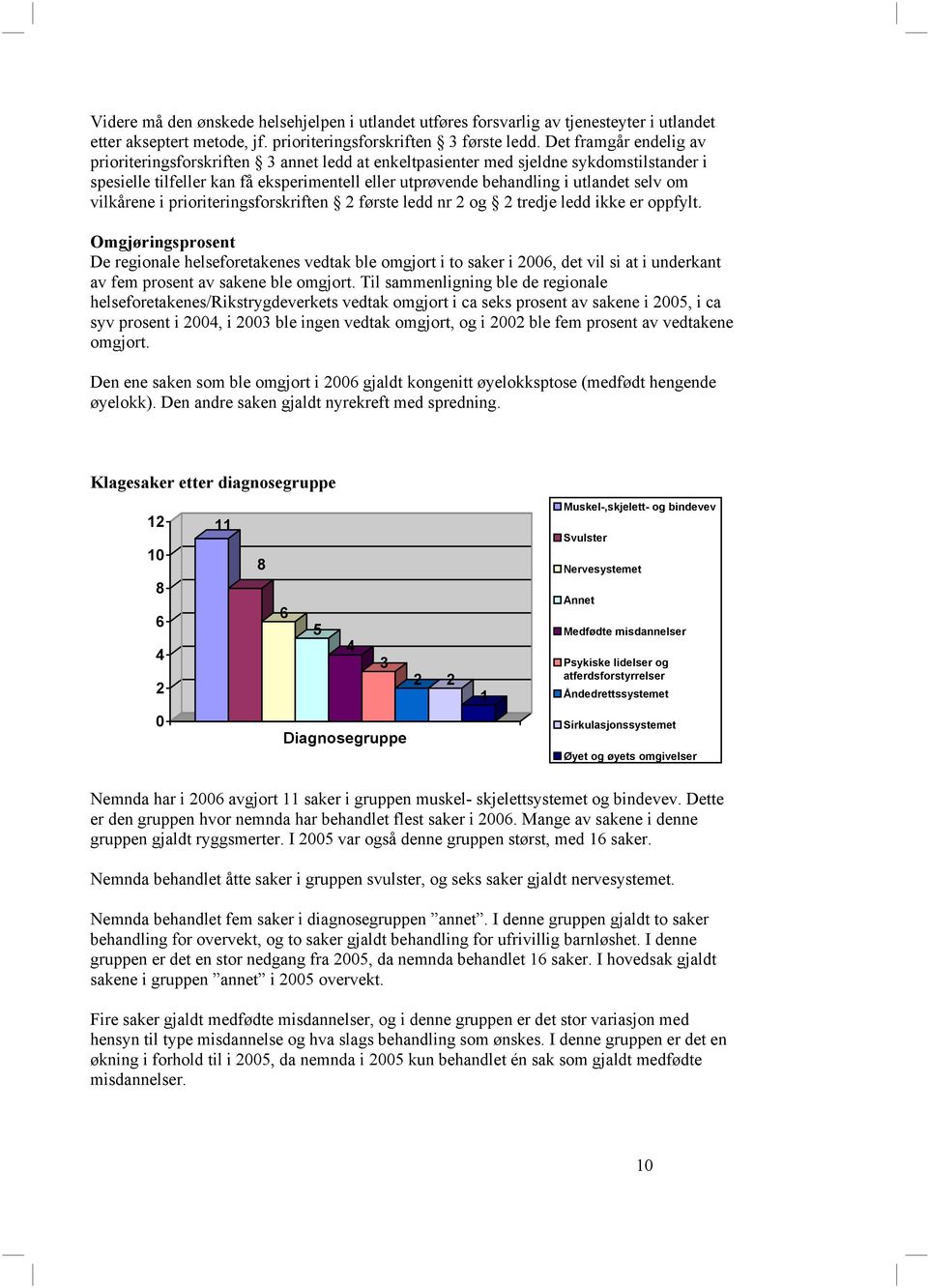 om vilkårene i prioriteringsforskriften 2 første ledd nr 2 og 2 tredje ledd ikke er oppfylt.