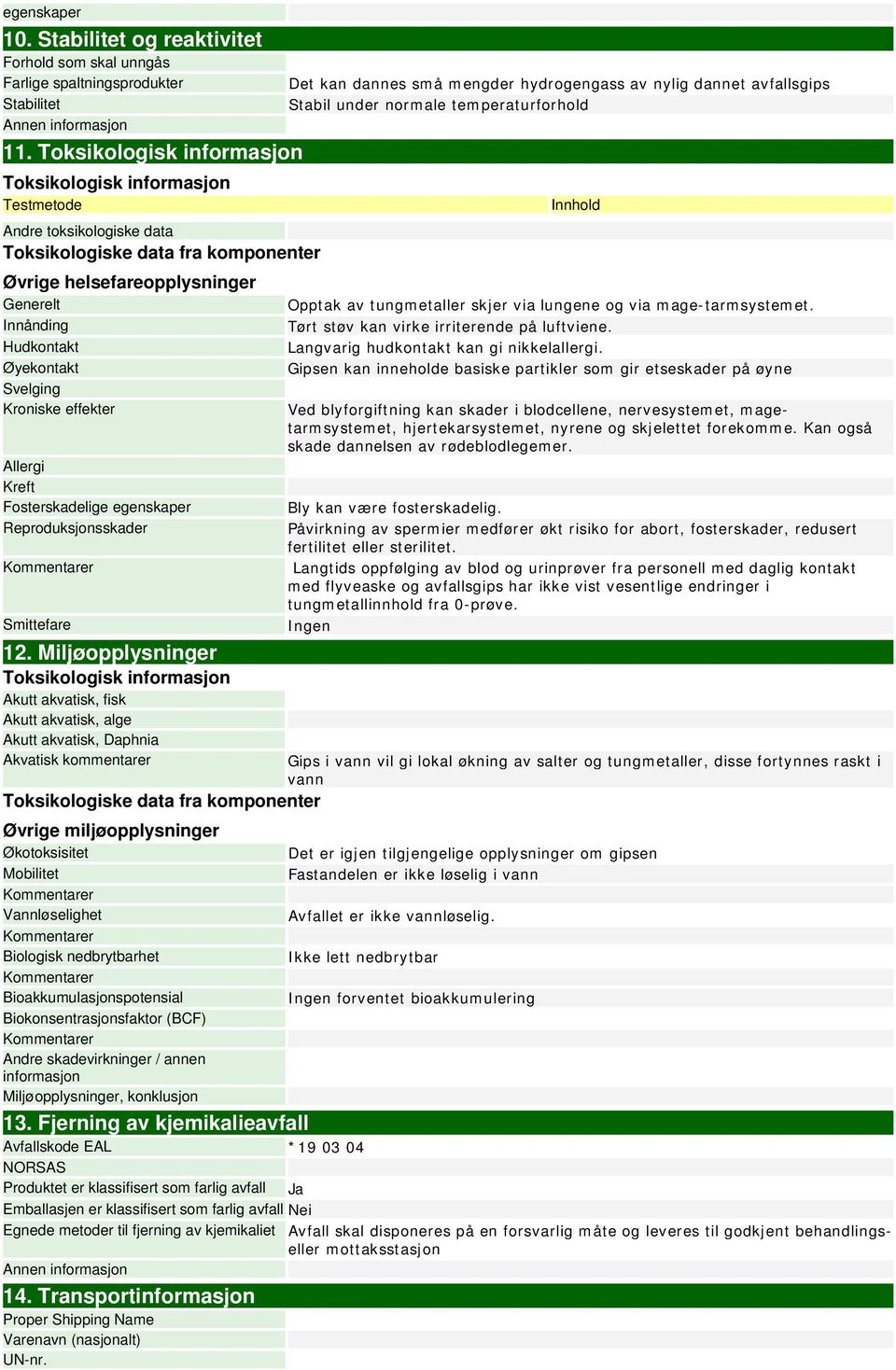 Svelging Kroniske effekter Allergi Kreft Fosterskadelige egenskaper Reproduksjonsskader Smittefare Det kan dannes små mengder hydrogengass av nylig dannet avfallsgips Stabil under normale