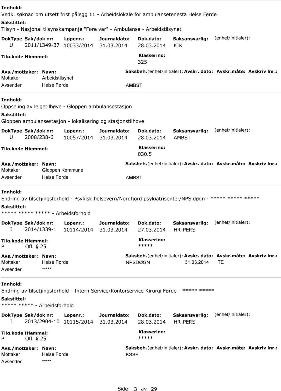 : Mottaker Arbeidstilsynet AMBST Oppseiing av leigetilhøve - Gloppen ambulansestasjon Gloppen ambulansestasjon - lokalisering og stasjonstilhøve 2008/238-6 10057/2014 AMBST 030.5 Avs.