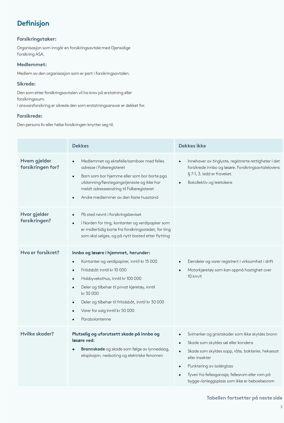 Forsikrede: Den persons liv eller helse forsikringen knytter seg til. Dekkes Dekkes ikke Hvem gjelder forsikringen for?