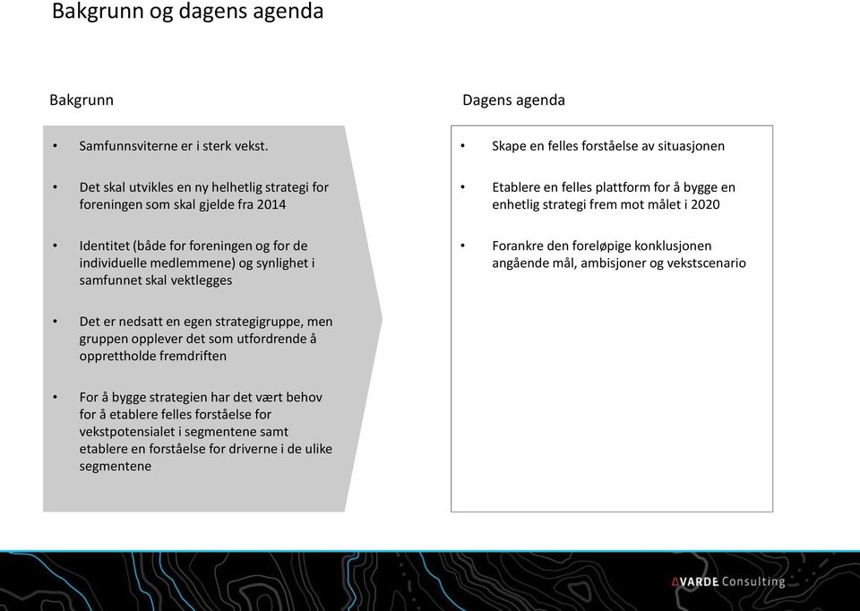 vektlegges Skape en felles forståelse av situasjonen Etablere en felles plattform for å bygge en enhetlig strategi frem mot målet i 2020 Forankre den foreløpige konklusjonen angående mål,