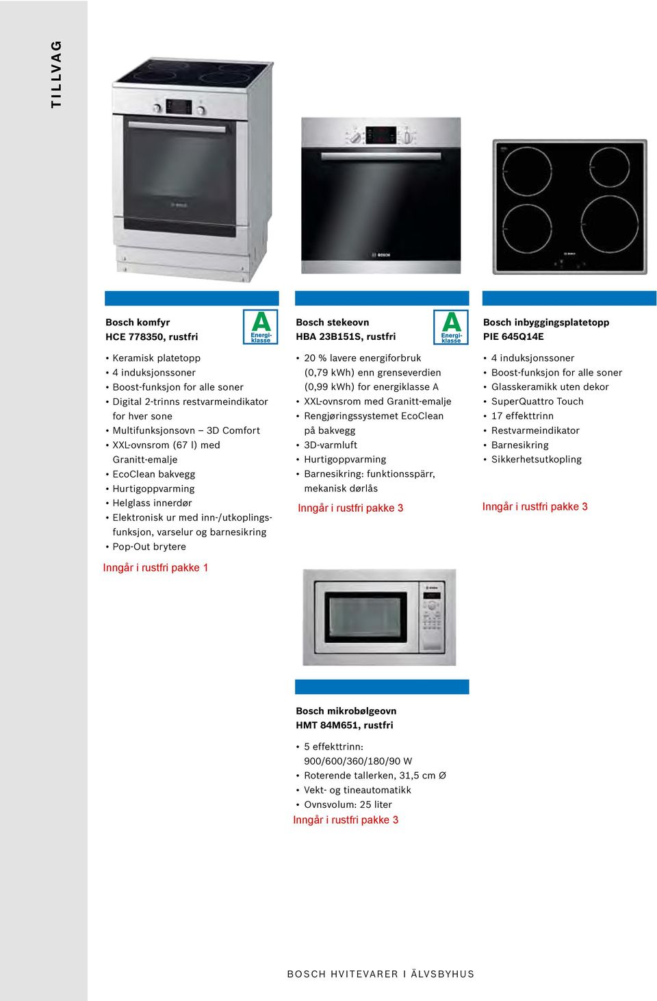 inbyggingsplatetopp PIE 645Q14E Bosch vifte