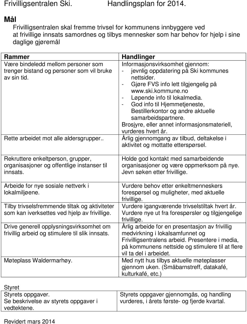 mellom personer som trenger bistand og personer som vil bruke av sin tid. Rette arbeidet mot alle aldersgrupper.. Rekruttere enkeltperson, grupper, organisasjoner og offentlige instanser til innsats.