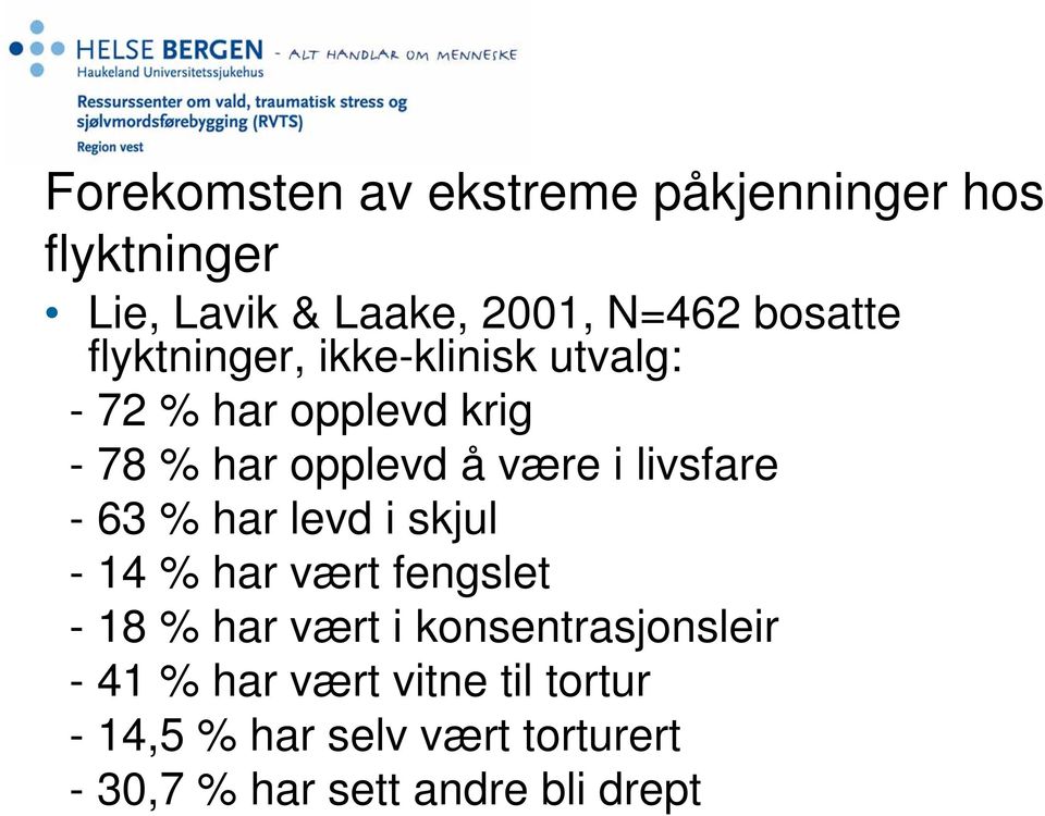 livsfare - 63 % har levd i skjul - 14 % har vært fengslet - 18 % har vært i