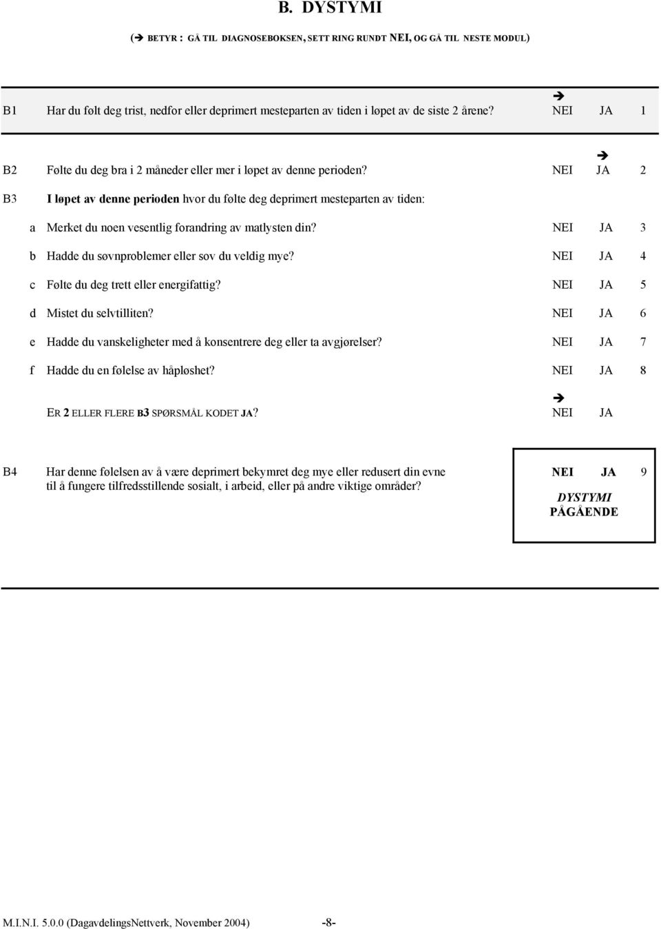 2 B3 I løpet av denne perioden hvor du følte deg deprimert mesteparten av tiden: a Merket du noen vesentlig forandring av matlysten din? 3 b Hadde du søvnproblemer eller sov du veldig mye?