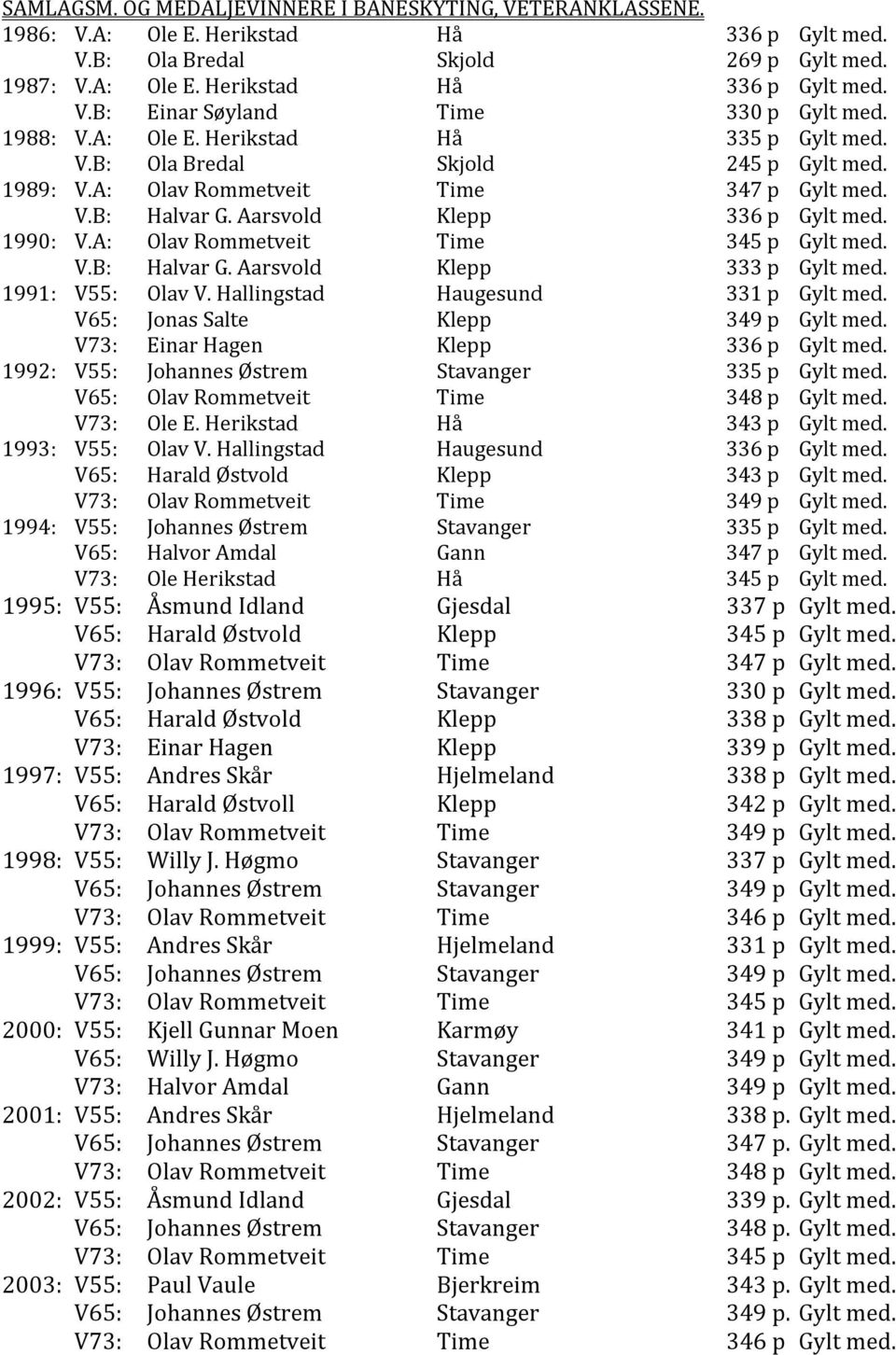 A: Olav Rommetveit Time 345 p Gylt med. V.B: Halvar G. Aarsvold Klepp 333 p Gylt med. 1991: V55: Olav V. Hallingstad Haugesund 331 p Gylt med. V65: Jonas Salte Klepp 349 p Gylt med.