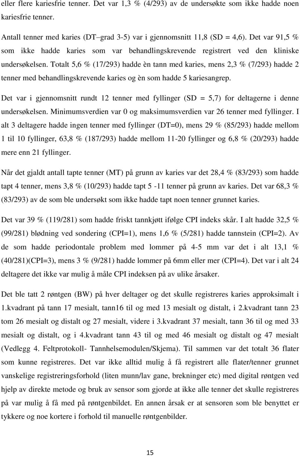 Totalt 5,6 % (17/293) hadde èn tann med karies, mens 2,3 % (7/293) hadde 2 tenner med behandlingskrevende karies og èn som hadde 5 kariesangrep.